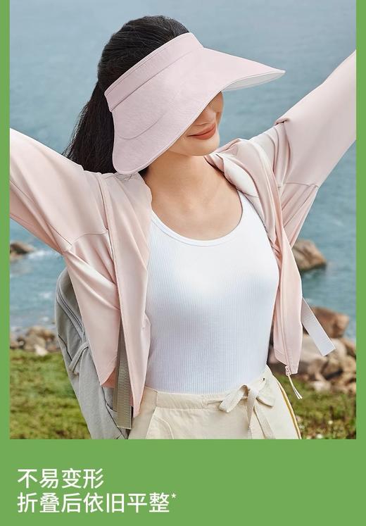 G009 蕉x2015升级款蛋卷帽随行防护，UPF50+全脸防晒 商品图2