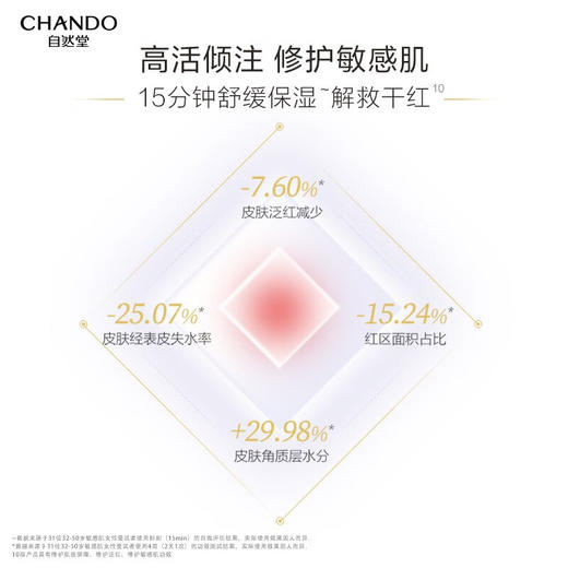 自然堂 酵母肌底修护维稳安瓶面膜(喜默因)1.5mL+33mL 5片装 商品图2