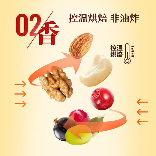【轻度烘焙 营养健康】鲜记每日坚果388g/罐 多种果干果仁科学配比 商品图2