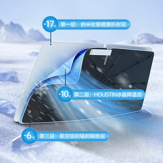 【左都 金银胶汽车隔热小冰伞】 可弯折设计 一秒安装 无缝遮阳 钛银涂层 阻隔99.9%紫外线 暴晒不烫 不划玻璃 360°可调节 不压中控屏ZD221 商品图2