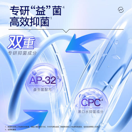 舒客悠益清新牙膏（清悦缤果香型） 商品图1