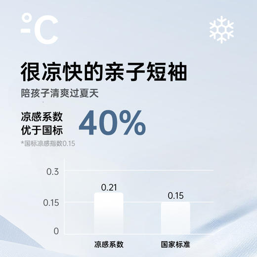 TeenieWeenie Kids小熊童装夏男女童亲子款吸湿速干凉感T恤TKRW256483H 商品图4