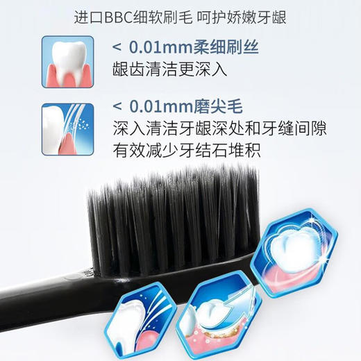 舒客炭丝能量牙刷 商品图3