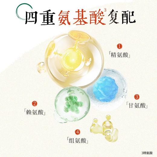 【店铺上新】NONIO氨基酸汉方漱口水 450ml 商品图4