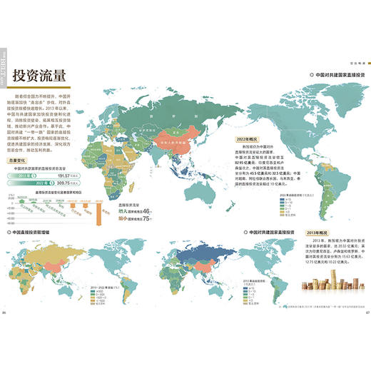 地图上的一带一路 商品图3