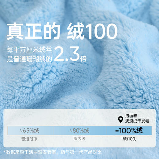洁丽雅干发帽女超强吸水速干加厚宽尾干发巾洗头毛巾擦头洗澡家用 商品图2