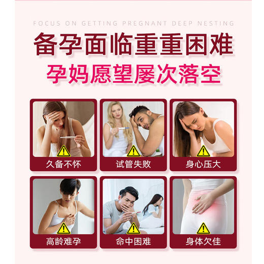 红妥素DHEA表雄酮高剂量120粒官方直营 商品图2