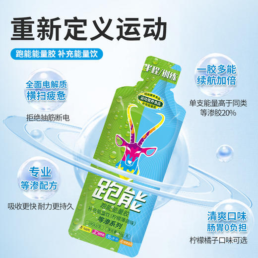 (高能等渗)跑能能量胶40克/薄荷味好喝便宜口粮胶/无防腐剂2年保质期） 商品图2