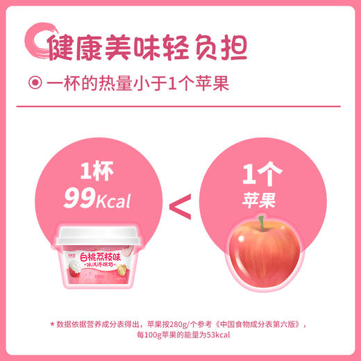 【秒杀】新希望白桃荔枝味冰淇淋酸奶★ 商品图2