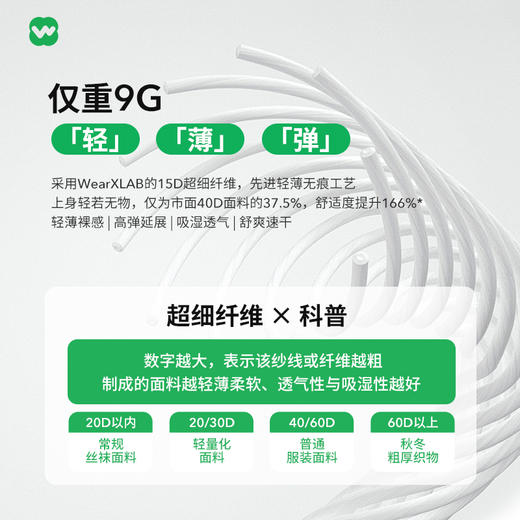 【完型】女士胶囊内裤Ultra WXY300829 商品图4