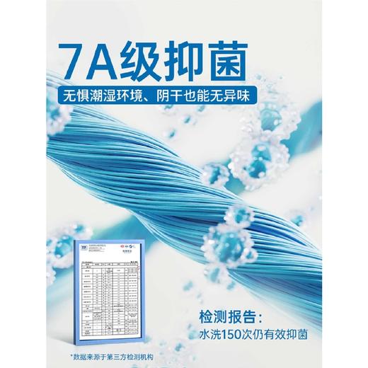 洁丽雅纯棉女洗澡毛巾2025新款加长款7A抑菌新疆棉吸水不易掉毛 商品图3