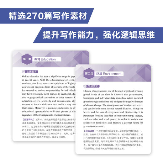 托福写作高分素材精选 商品图2