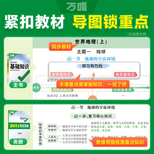 万唯中考初中基础知识小四门知识点必背中考复习资料万维2026 商品图1