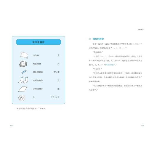 可视化的小学数学 商品图3