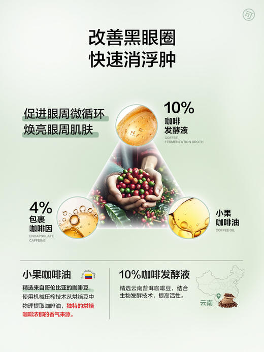 【社群专属】凡可咖啡因熬夜眼霜15g淡化细纹黑眼圈浮肿冰美式 商品图2
