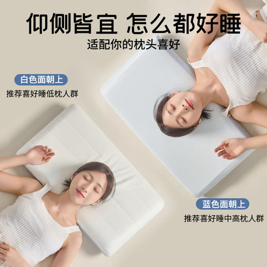 一/二/三代任你挑❗️枕头届爱马仕❗️五星级酒店同厂【亚*朵枕头记忆枕】真正无压力枕❗️真正的“減负”👏太舒服了 商品图2