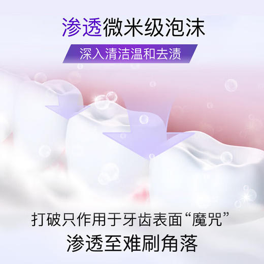 舒客智感焕白（茉上花开）牙膏120克（新旧包装随机发货） 商品图5