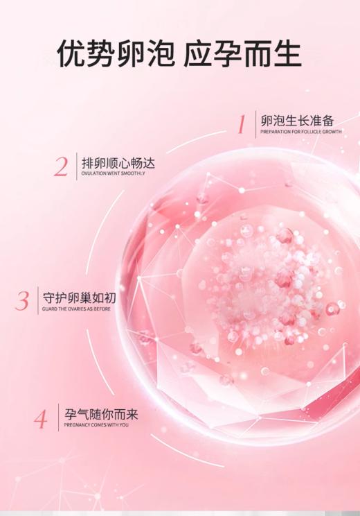 红妥孕复合维生素必需氨基酸微量元素辅酶活性叶酸抗氧化 商品图5