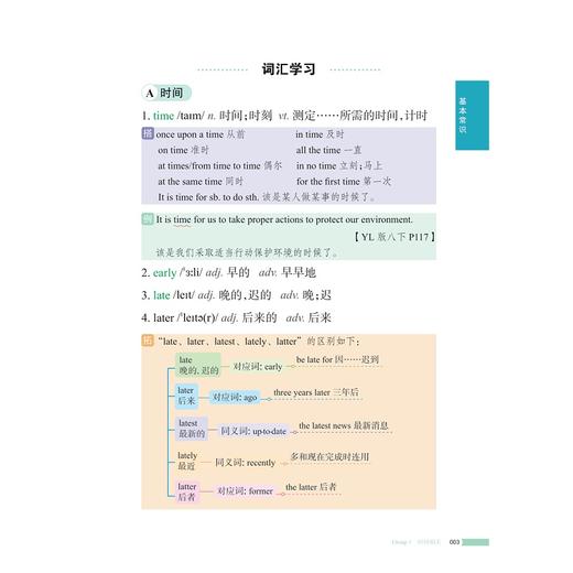 初中英语提分笔记•词汇/2025通用版初中提分笔记/峰阅著/浙江大学出版社 商品图2