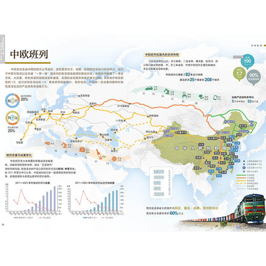 地图上的一带一路 商品图1