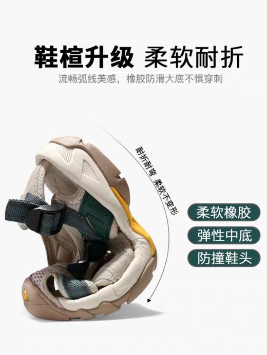 🔥火遍全球的这双【出口外贸沙滩速干凉鞋】炎炎夏日，HDLD住热‼️ 商品图4