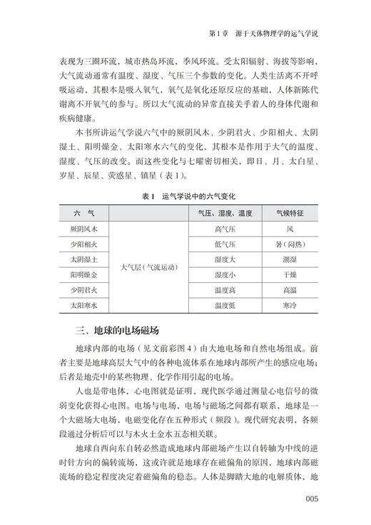 五运六气：解密时空禀赋与健康 详解五运六气学说的中医养生科普书 商品图2