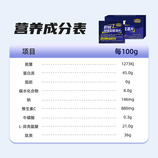 (新包装)(跑步途中抽筋酸爽)跑能加强型酸清片(肌肽+鹅肌肽运动营养食品) 商品图8