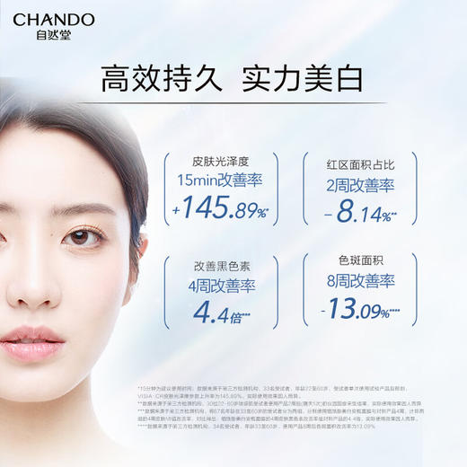 自然堂 烟酰胺细致美白安瓶面膜1.5mL+33mL×5片装z 商品图2