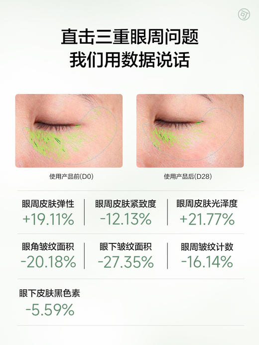 【社群专属】凡可咖啡因熬夜眼霜15g淡化细纹黑眼圈浮肿冰美式 商品图1