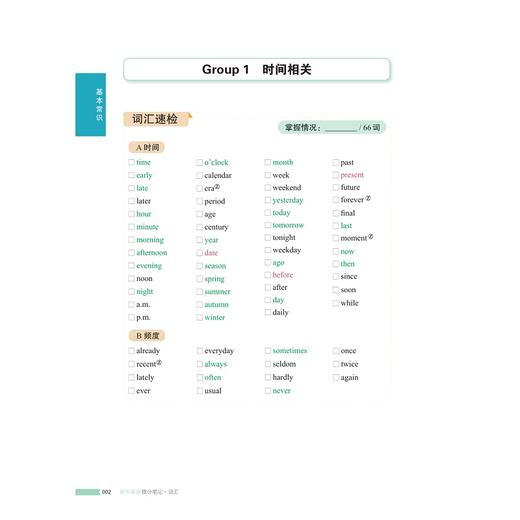 初中英语提分笔记•词汇/2025通用版初中提分笔记/峰阅著/浙江大学出版社 商品图1