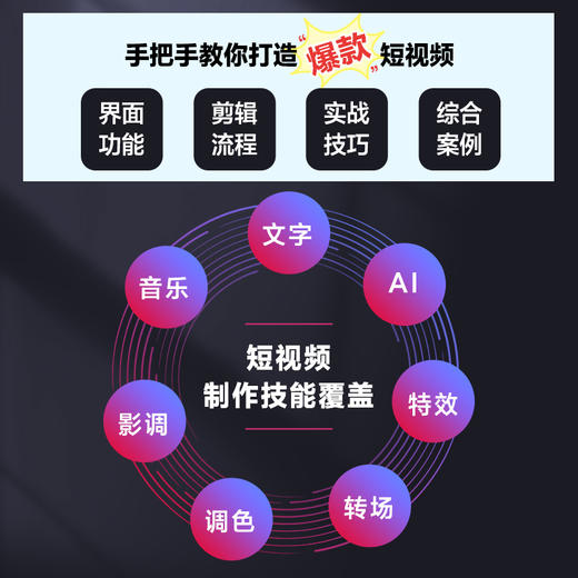 剪映 短视频剪辑与AI制作*基础教程 新版手机剪映视频教程书*基础手机版电脑抖音书籍从*开始学做短视频制作剪映剪辑教程 商品图2