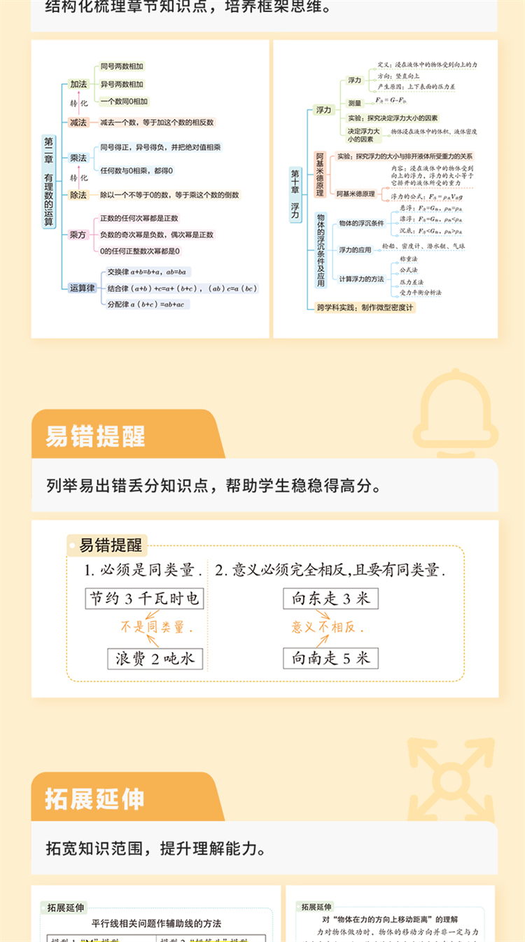 果麦-初中提分笔记-详情页790切片_05.jpg
