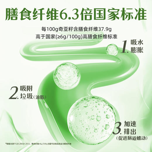 奇亚籽瓶装代餐专用袋装墨西哥进口奇亚籽即食饱腹代餐 商品图3