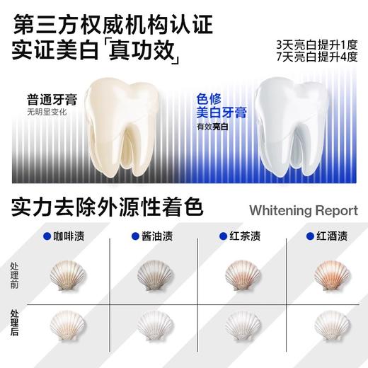 【新品上新】海洋至尊清新炫白健齿牙膏【商城】 商品图2