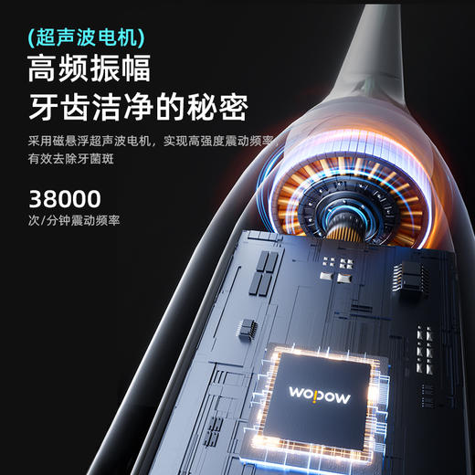 热卖中！！【15天无理由退】WOPOW沃品声波电动牙刷ET06 精美礼盒包装+2个原装杜邦刷头 商品图2
