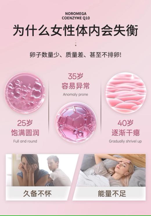 红妥孕复合维生素必需氨基酸微量元素辅酶活性叶酸抗氧化 商品图3