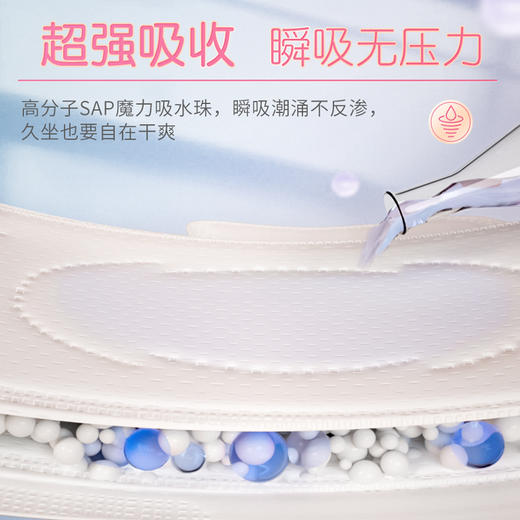 【5QUC8808（包装）七度空间优雅系列超薄338mm*5片*8包（40片夜用组合）】 商品图4