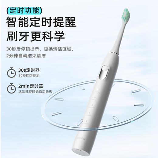 热卖中！！【15天无理由退】WOPOW沃品声波电动牙刷ET06 精美礼盒包装+2个原装杜邦刷头 商品图4