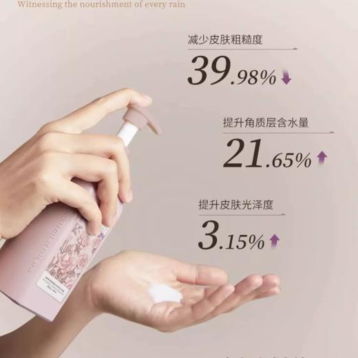 roopy润培身体乳保湿滋润皮肤干燥留香润肤乳 商品图3