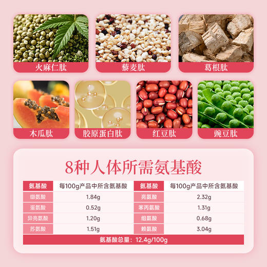 全食物日记火麻仁藜麦葛根蛋白肽320克 20包 *16g 商品图1