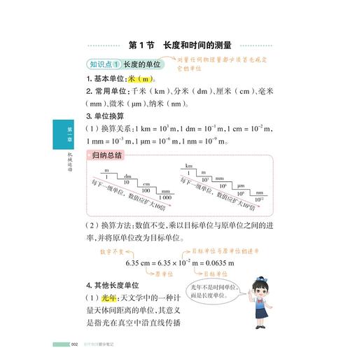 初中物理提分笔记/2025通用版初中提分笔记/峰阅著/浙江大学出版社 商品图2