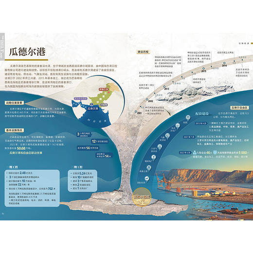 地图上的一带一路 商品图2