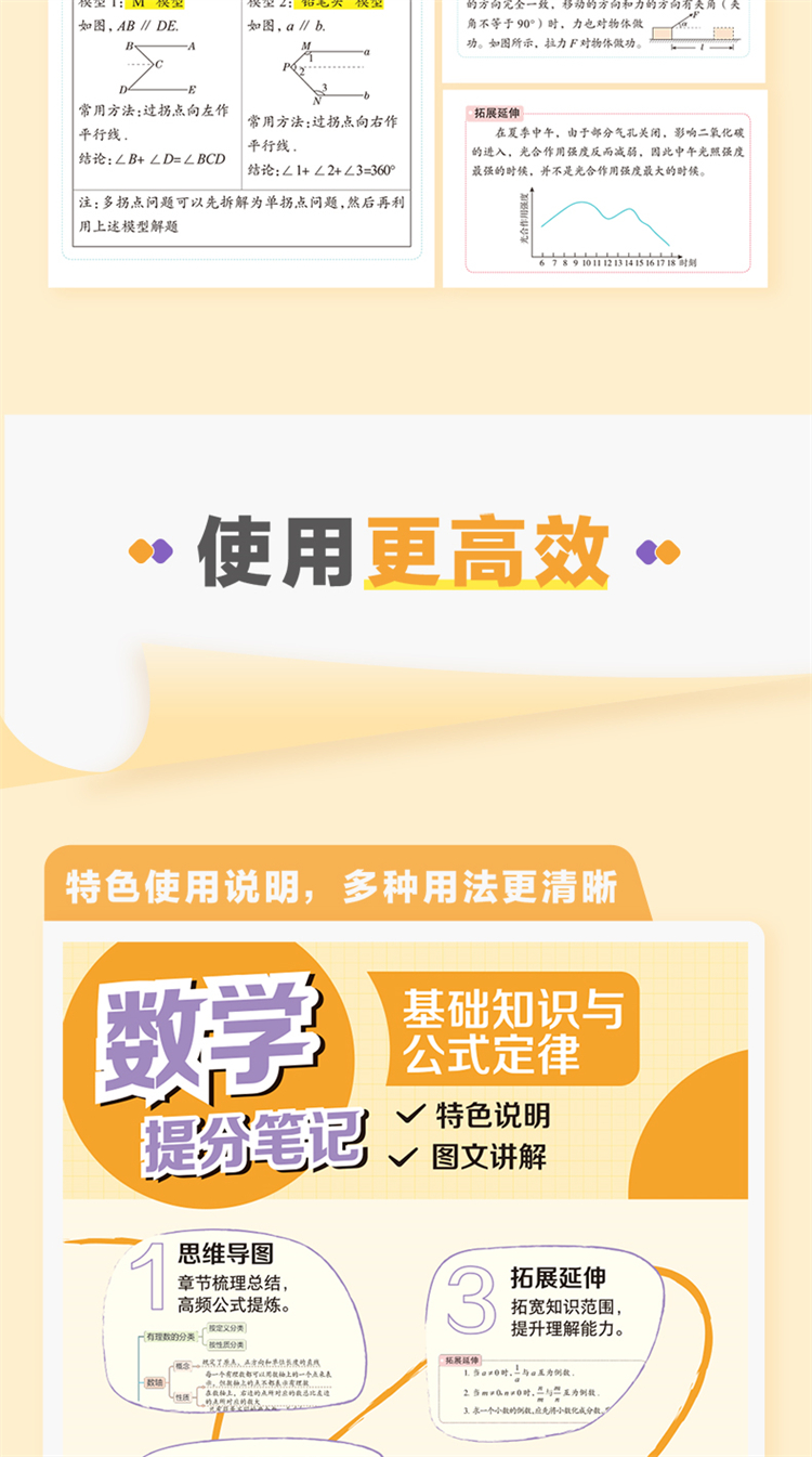 果麦-初中提分笔记-详情页790切片_06.jpg