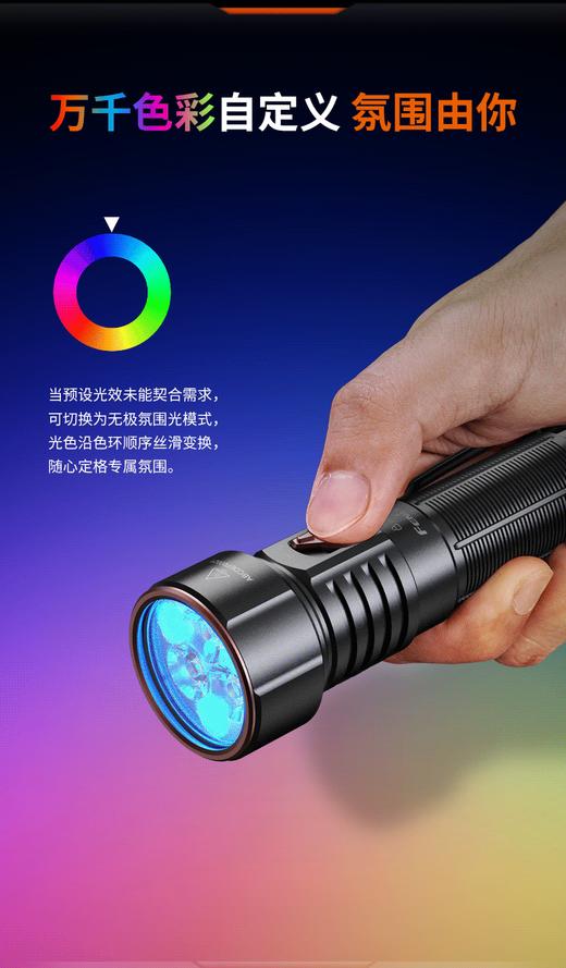 FENIX菲尼克斯LD36R户外便携式多功能补光灯氛围灯可充电强光超亮手电筒 商品图3