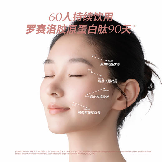 【会员秒杀】26年4月到期 ffit8专研 胶原蛋白肽饮 拍1800ml有加赠 商品图2