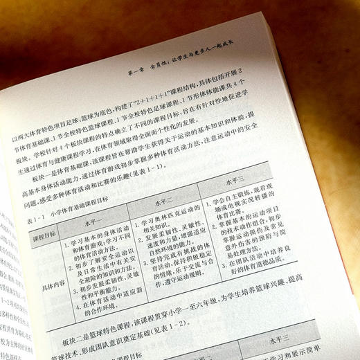 面向每一个学习者的课程设计 个性化课程设计 28个课程创意 商品图9