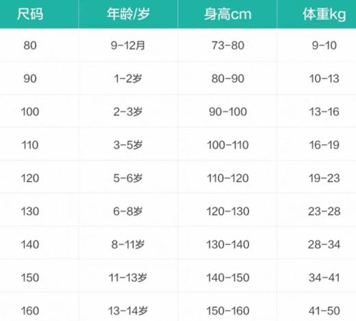 【儿童背心坎肩套装体能系列】儿童透气夏季亲子款背心短裤系列jw 商品图9