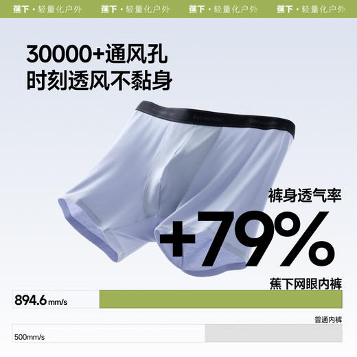 【25年新品】男士莫代尔网眼超透气加长腿内裤 商品图2