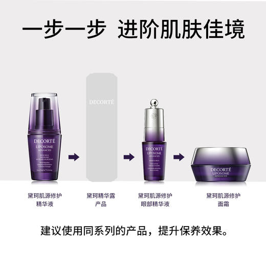 黛珂DECORTE小紫瓶眼部精华20ml 滋润保湿 淡化眼纹 商品图1