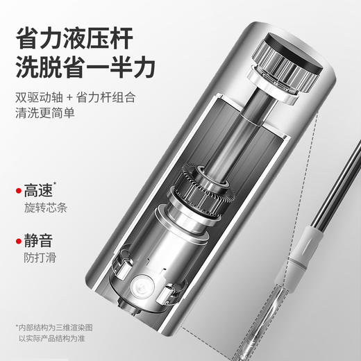 好媳妇旋转式省力自动甩水拖把桶 商品图6
